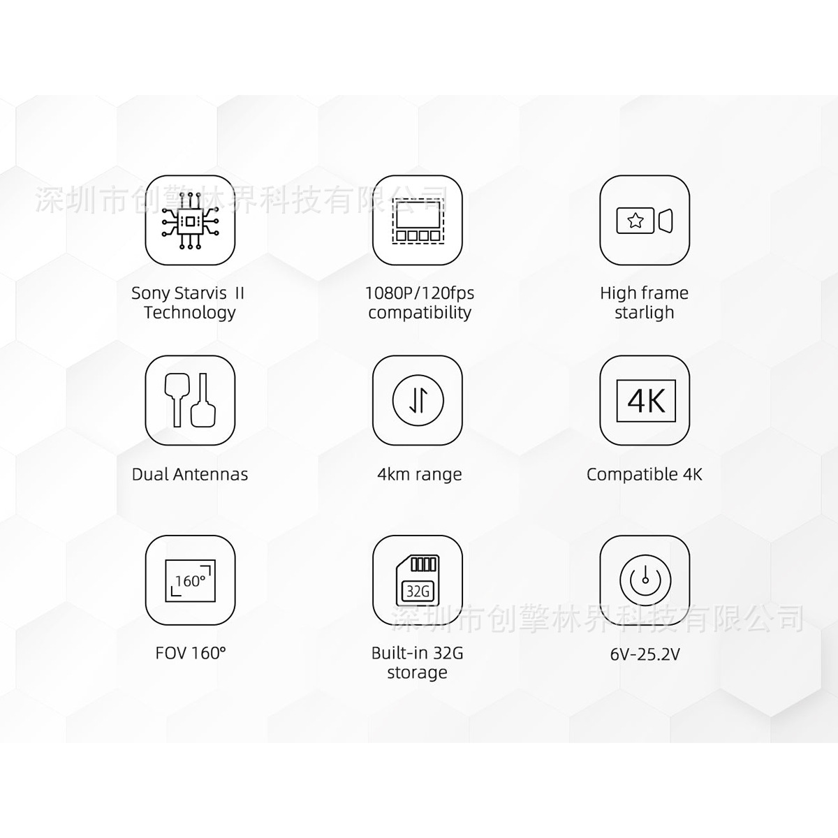 Walksnail Avatar HD Pro Kit, Ç - Walksnail Avatar Hd Pro Kit incelemesi ve fiyatı
